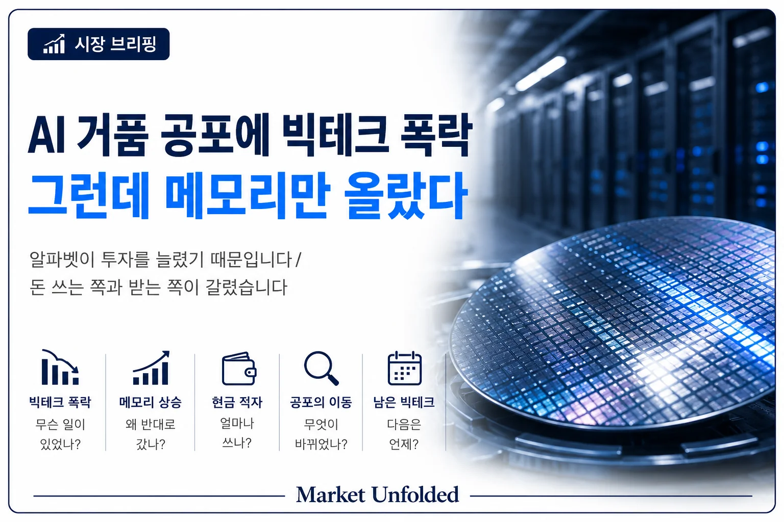AI 거품 공포로 갈린 빅테크와 메모리를 다룬 Market Unfolded 시장 브리핑 대표 이미지