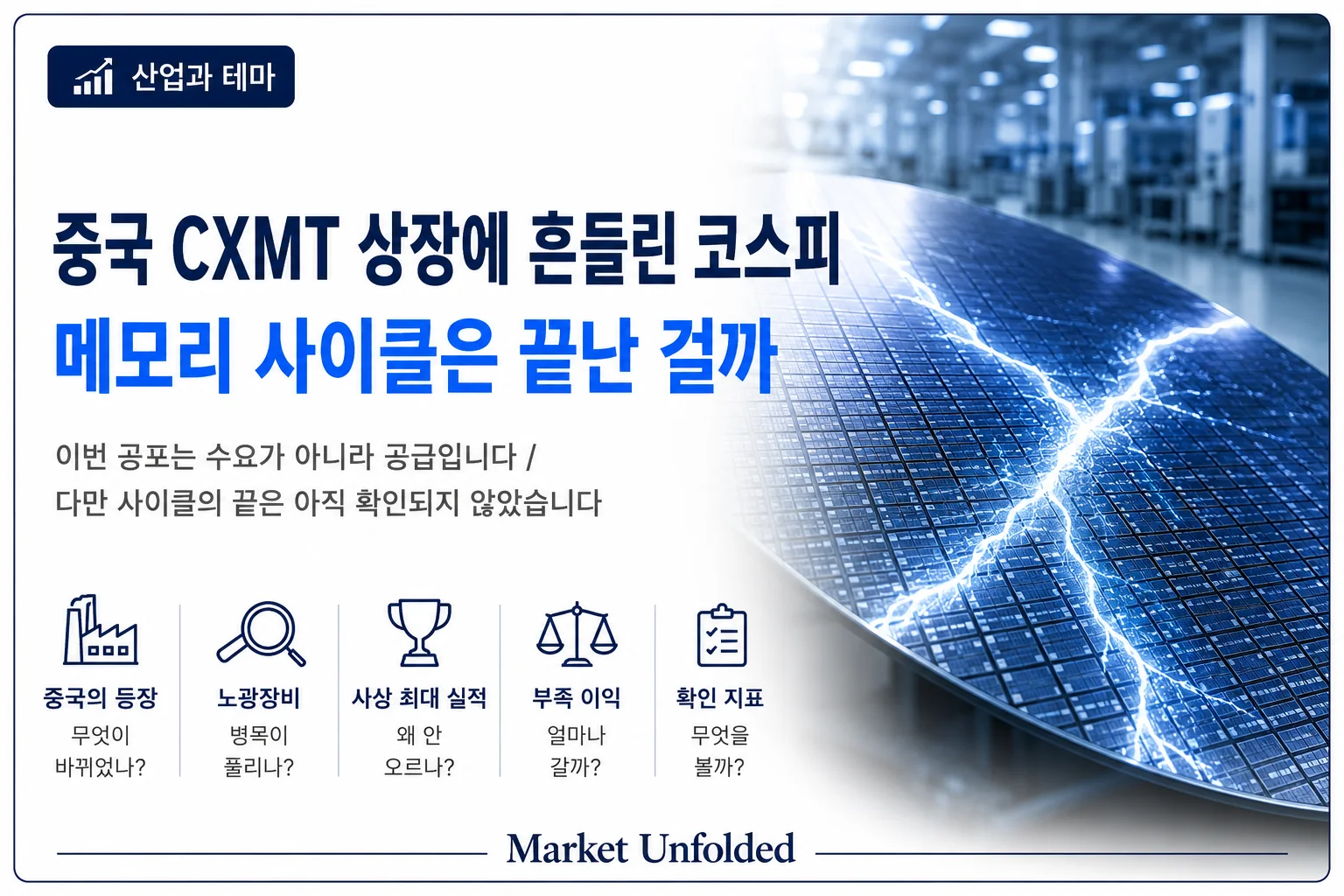중국 CXMT 상장에 코스피 -10.84% — 메모리 사이클은 끝난 걸까
