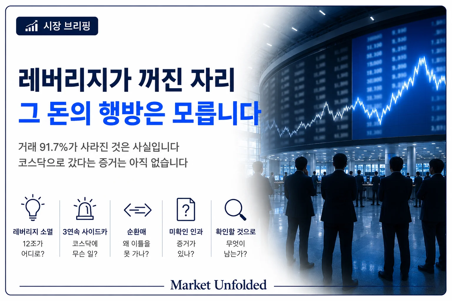 삼전닉스 레버리지 거래가 91.7% 말랐다 — 그 돈이 코스닥으로 갔다는 증거는 아직 없다