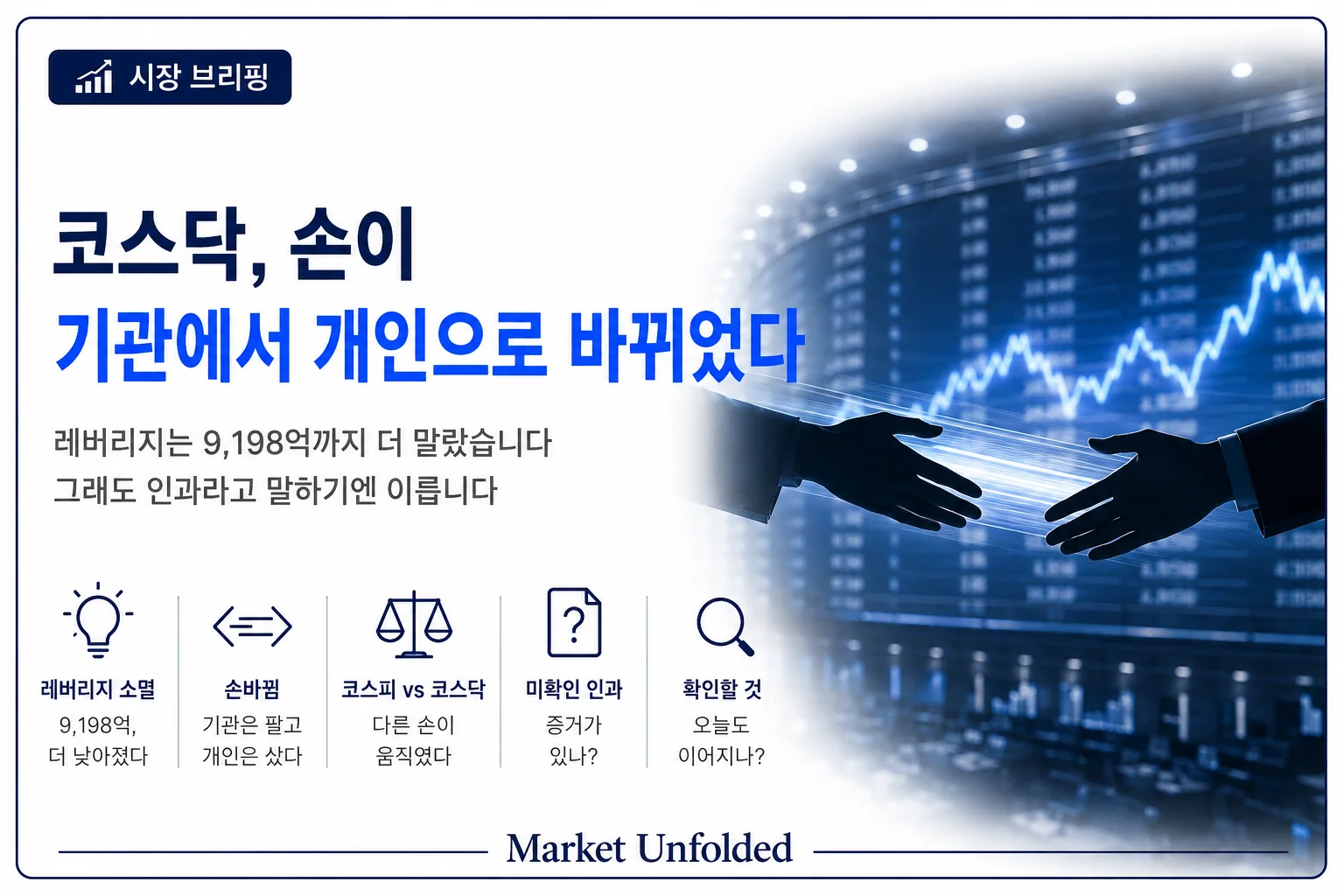 삼전닉스 레버리지 9,198억까지 더 말랐다 — 코스닥 손바뀜의 첫 증거