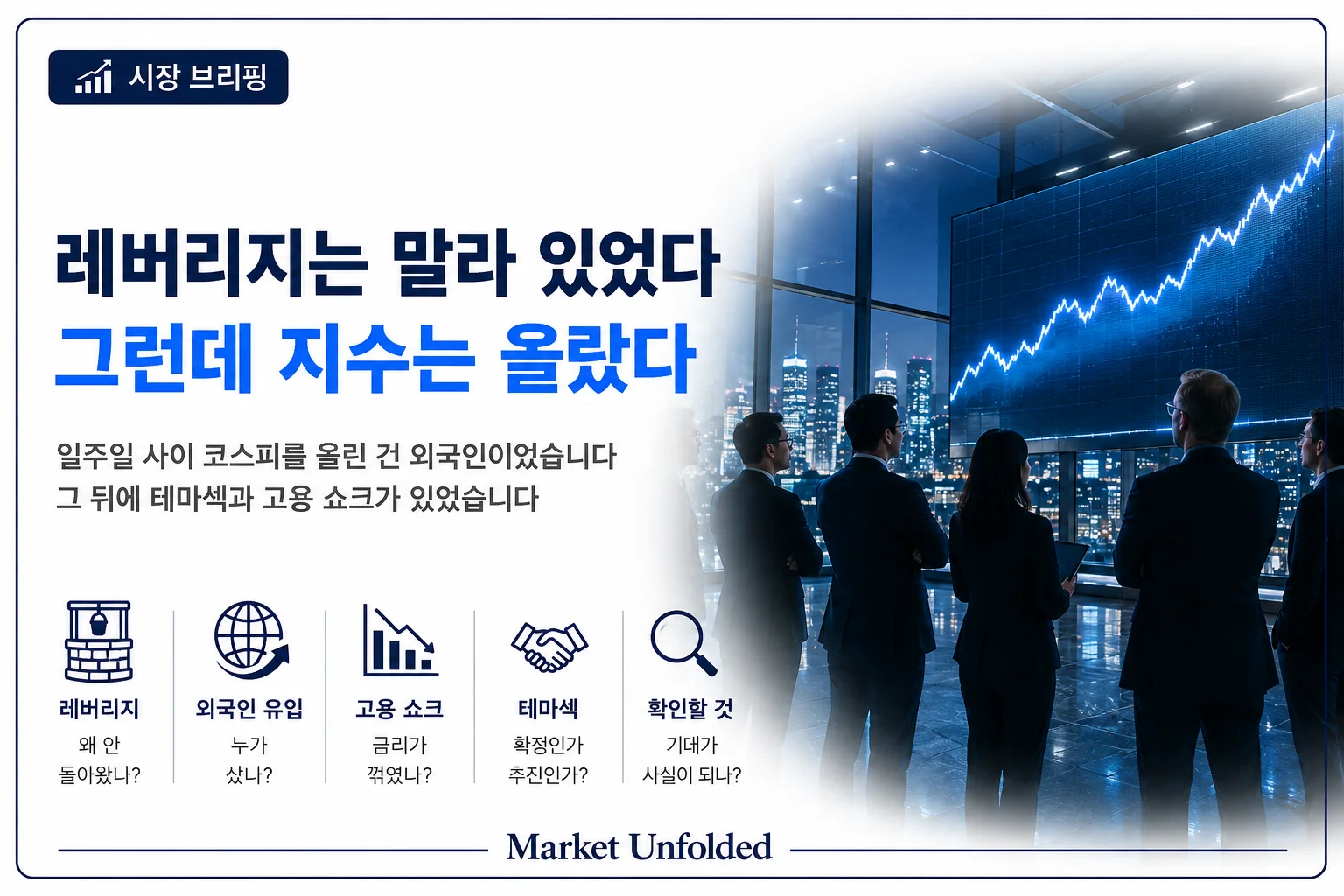 코스피 11% 급등, 레버리지는 여전히 말라 있었다 — 테마섹과 고용 쇼크가 한 일