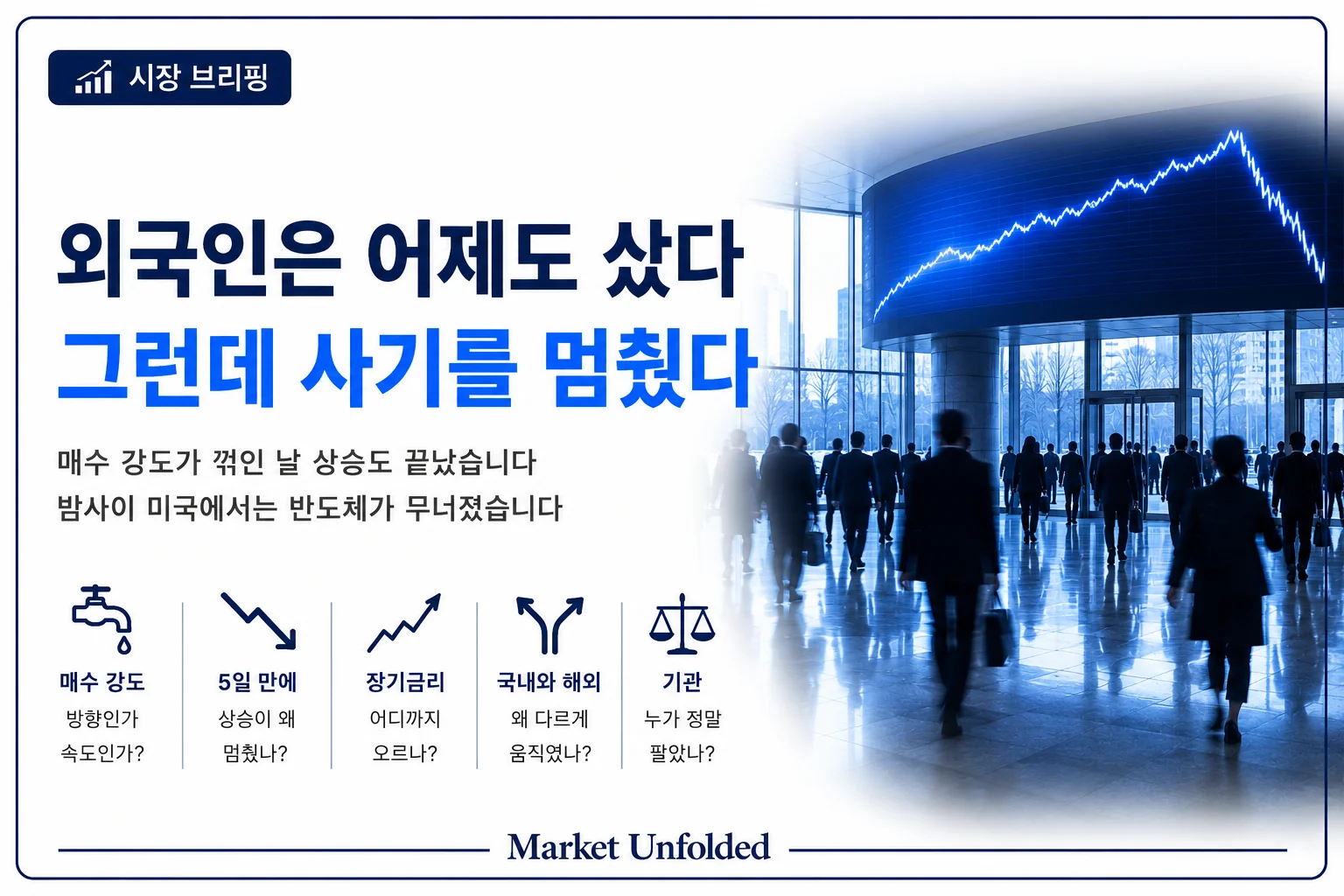 SK하이닉스 ADR이 하룻밤에 9% 빠졌다 — 외국인 8조 매수는 어디로 갔나