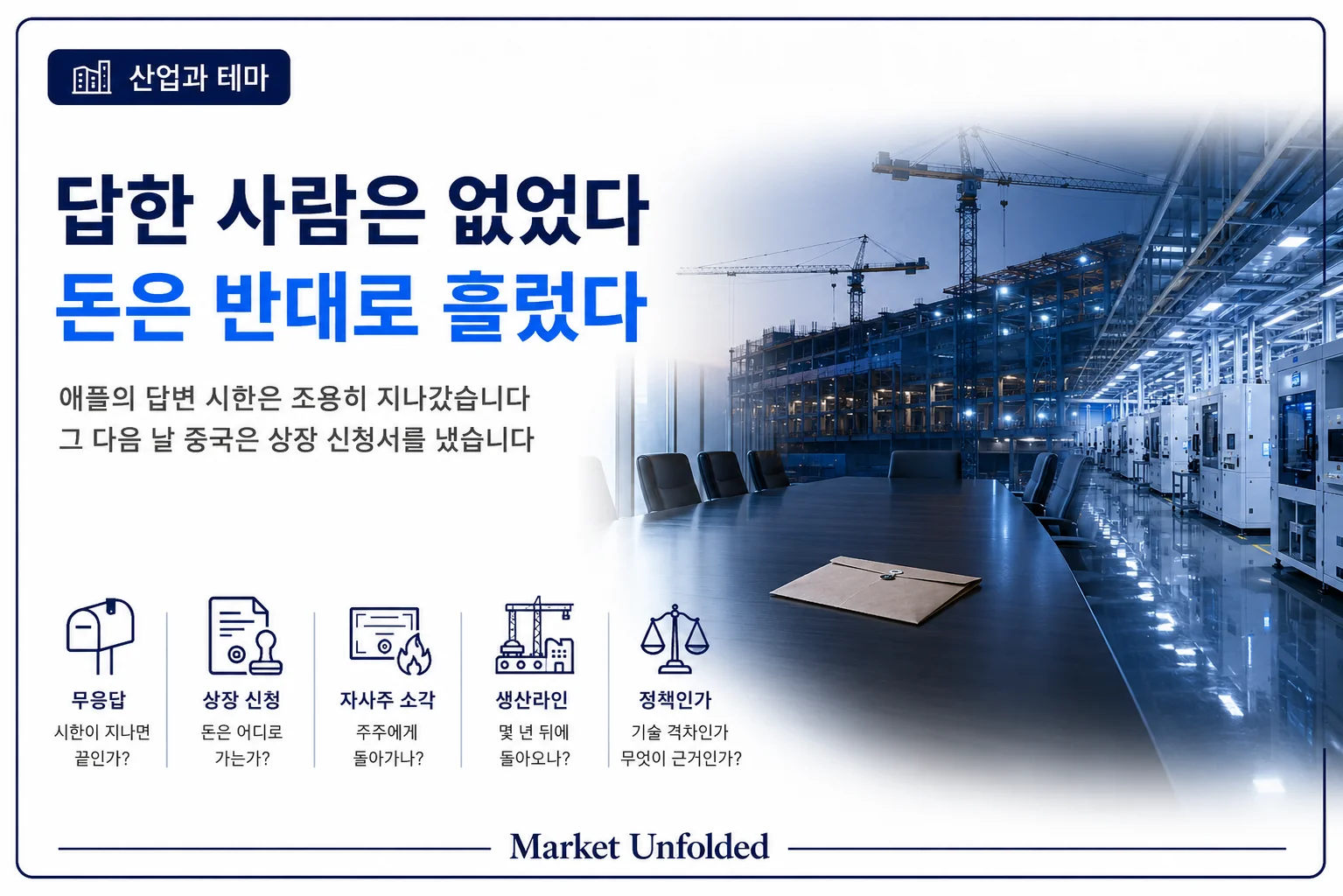 팀 쿡은 답하지 않았다 — 그 사이 YMTC는 6조 8,000억을 신청했다