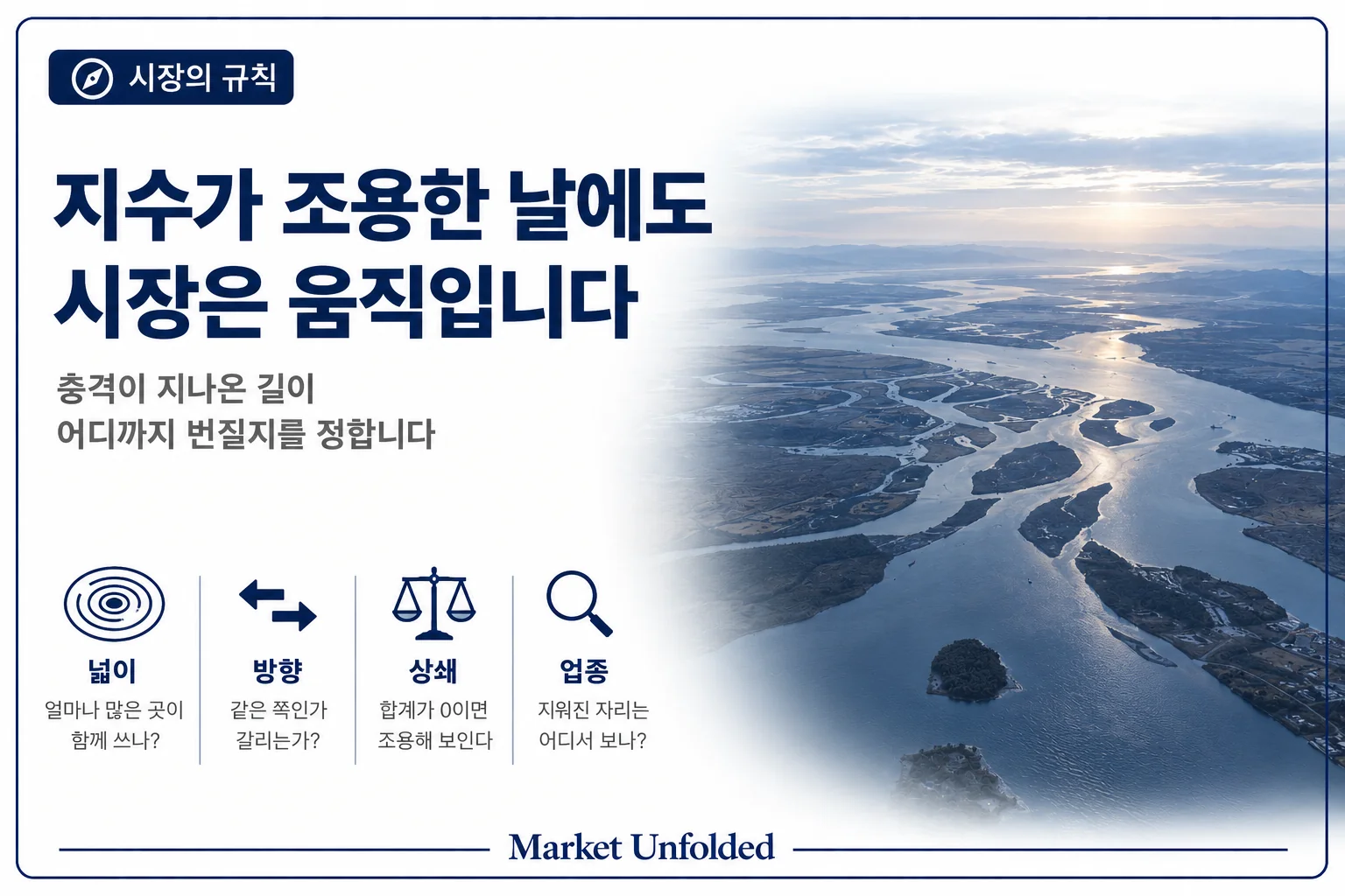코스피는 그대로인데 내 종목만 빠진 날 — 충격이 지나온 길이 범위를 정한다